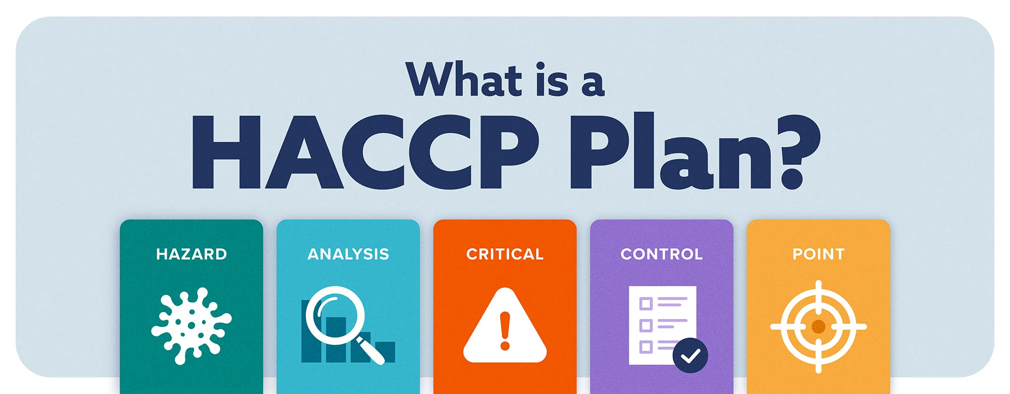 HACCP Plan Development